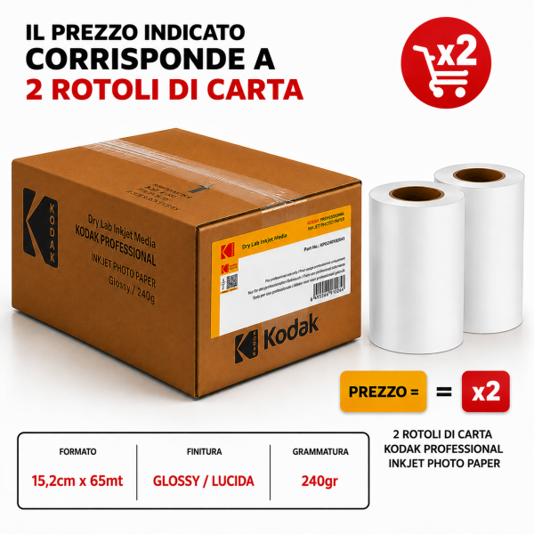 15,2 glossy