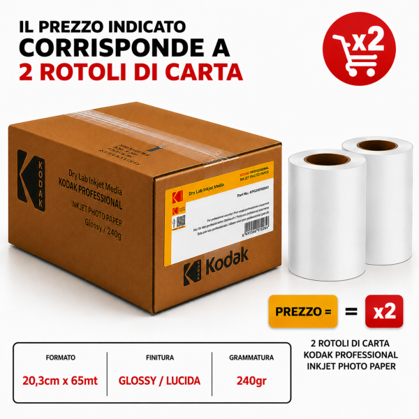 20,3 glossy